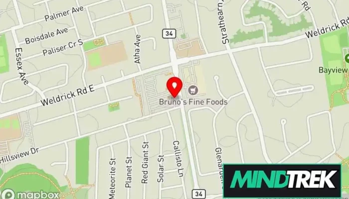 Bhatia Psychology Group -  Map - Richmond Hill