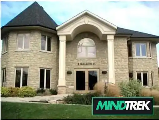 Foot Knee Back Clinic -  By Owner - Ancaster